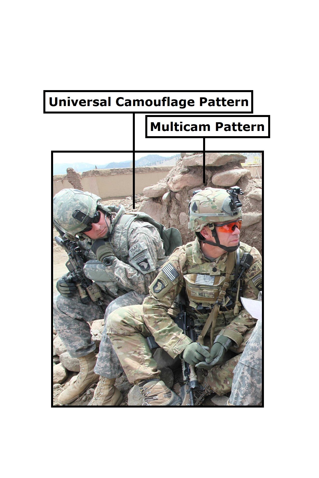 Latest company blogs about US Armys Universal Camouflage Pattern A Datadriven Rise and Fall